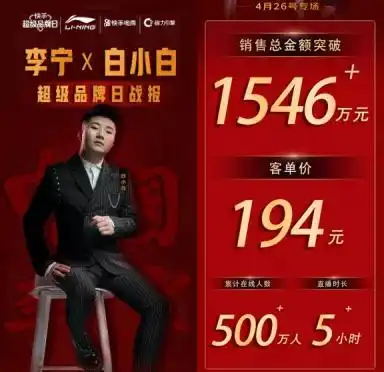 快手吹起国货风这里没有罗永浩的朋友,只有董明珠的老铁