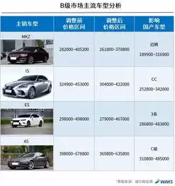 观点丨关税下降引起的市场涟漪具体会怎样蔓延