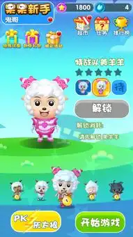 羊年穿新衣喜羊羊快跑新年版本洋气来袭