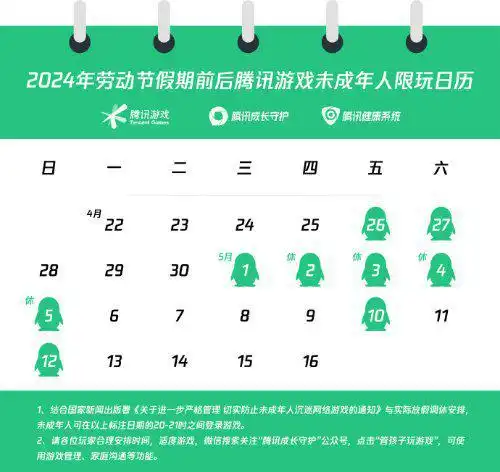 腾讯游戏公布五一限玩日历小孩哥小孩姐爽玩9小时