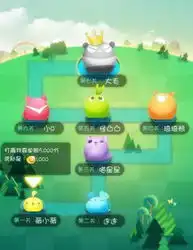 天天爱消除闯关模式关卡分数需求及奖励介绍攻略