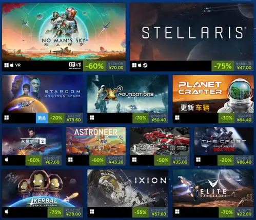 steam开启太空探索节游戏折扣活动无人深空4折70元群星2.5折47元等