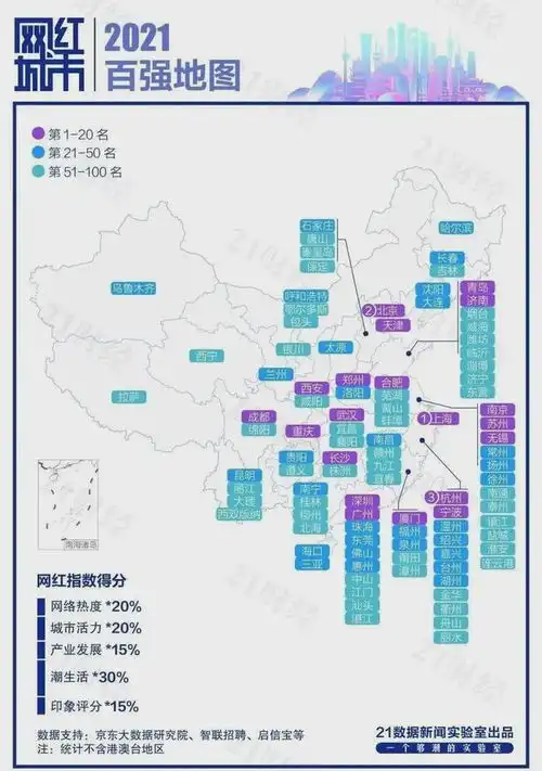 6大利好袭来徐州这些地方即将起飞