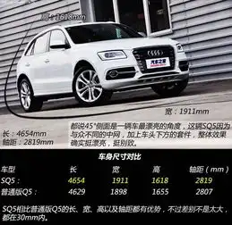 图解图片_北京安洋伟业奥迪4s奥迪sq5图片-汽车之家