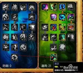 英雄联盟s4赛季瑞兹天赋加点图