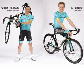 福格尔桑领衔astana车队现身环法中国赛