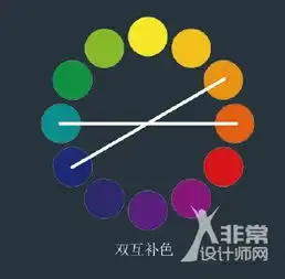 室内设计色彩法则之配色方案