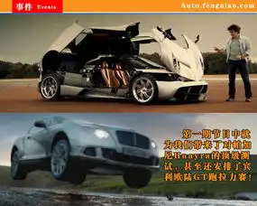 测试一个超长简介的文章