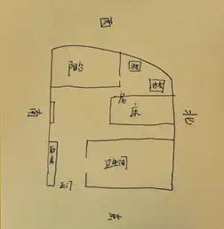 测试一个超长简介的文章