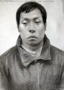 沈航艺术设计学院,王晓绪,素描头像优秀作品2015092201
