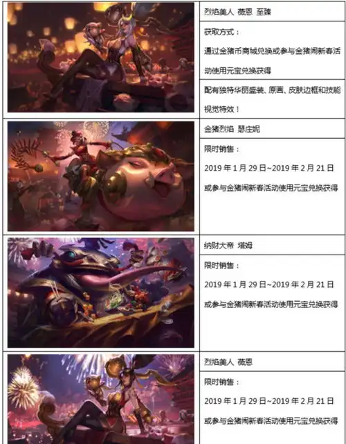 lol金猪闹新春赢珍稀限定坑哭网友,抽600块全是垃圾,腾讯怪我喽