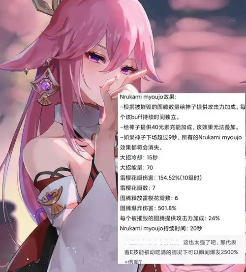 测试一个超长简介的文章