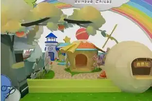 专访天雷动漫用小鸡彩虹的商业模式打造国内幼儿动漫ip典范