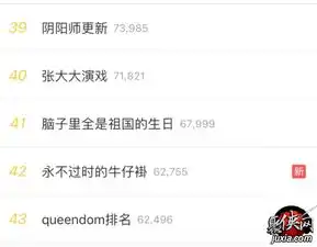 阴阳师日轮之城活动总结,本可更加优秀却骚操作不断