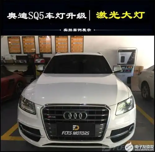 汽车大灯资讯