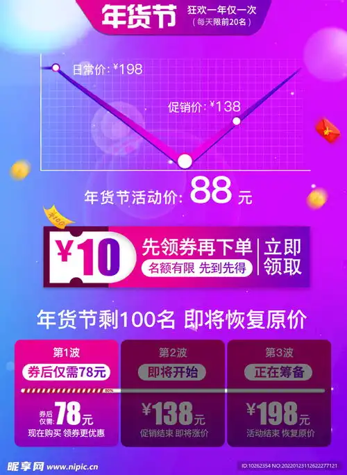 年货节详情活动设计图psd分层素材psd分层素材
