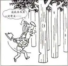 谁会写六年级上册第四单元作文,看漫画的,大概400字左右搜狗问问
