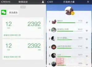 男子微信运动作弊在家摇手机摇出了腱鞘炎