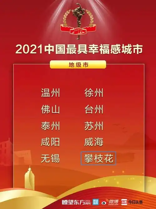 60年,我们的攀枝花