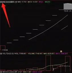 手把手教你如何用天眼查第一时间发掘短线获益股