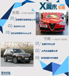 本周车市重点事件回顾爱卡汽车图片