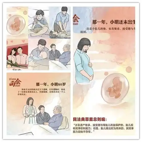 小明,如果你有一位时光延展师