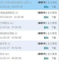 测试一个超长简介的文章