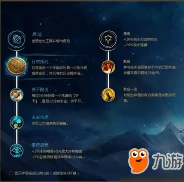 测试一个超长简介的文章