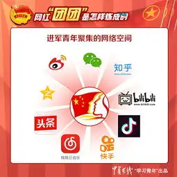 图说网红团团是怎样炼成的