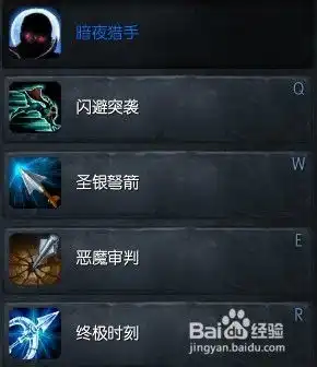 lols4赛季adc打法暗夜射手薇恩vn