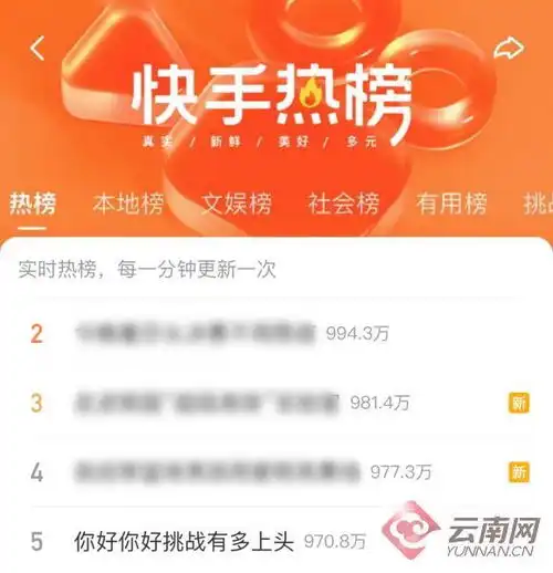 继打歌舞之后你好你好玩法在快手掀起热潮