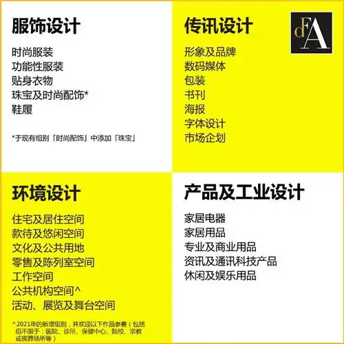 最后报名机会dfa亚洲最具影响力设计奖2021