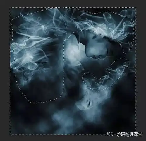 海报设计,在ps中设计一款科幻十足的环保人物海报
