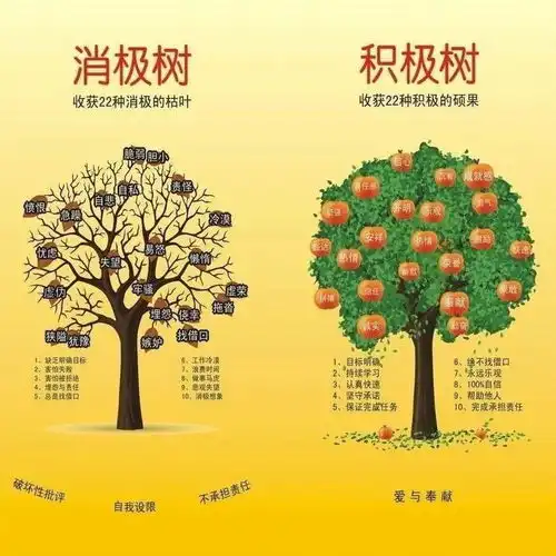 每日一句正能量人生感悟