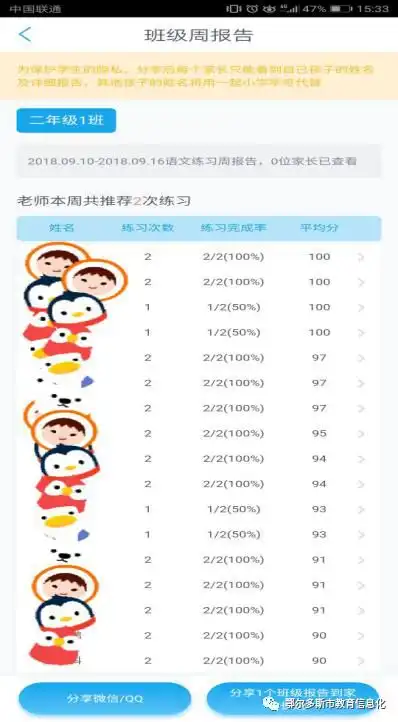教师案例信息化助力语文教学更精彩