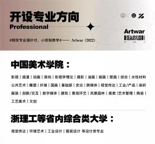 艺战美术考研2022寒假集训营预报名开启