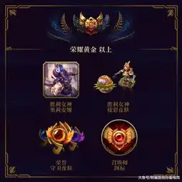s8赛季结算赛季奖励一览,青铜也有收获,最强王者还会受到实物背包
