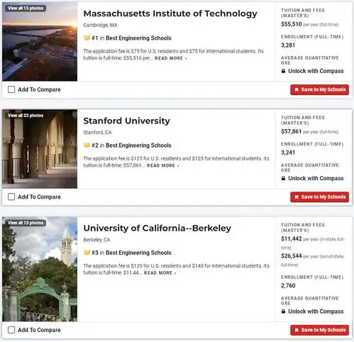 2023usnews美国研究生工程学院排名公布