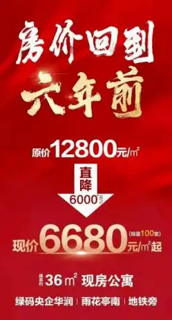 城就不凡2021从这些关键词里,读懂长沙楼市