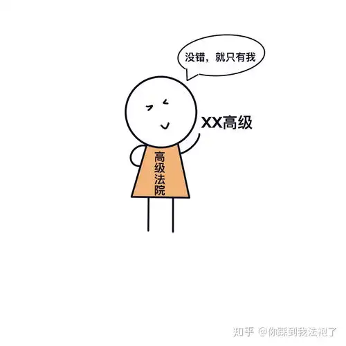 全网最全打官司教程,手把手教系列视频第四篇打官司,要找到对的法院一