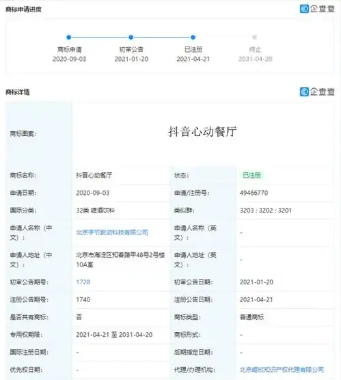 字节跳动申请抖人抖音心动餐厅商标已完成注册