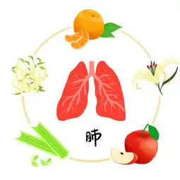 周末杭州天气如何最低气温还会有什么变化吗秋季养生了解一下