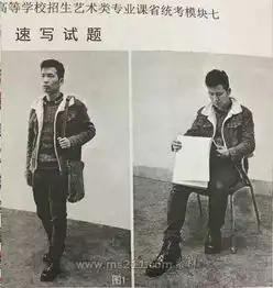 2017年安徽美术联考统考速写考题