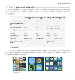 创意uiphotoshop玩转图标设计图书内容分享1