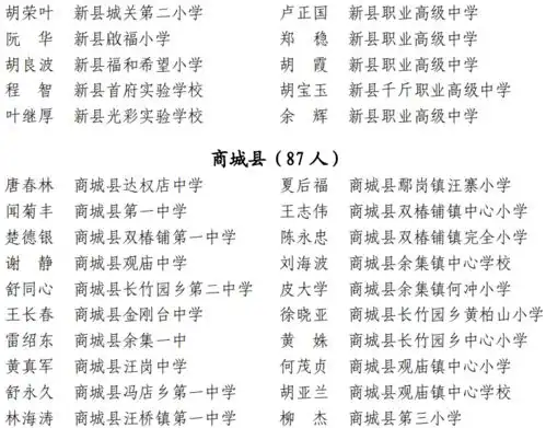 信阳857名班主任受表彰附名单