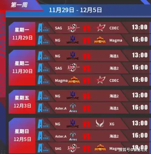 dota216支dpc联赛战队确定,29号开打,a级联6支卫星队