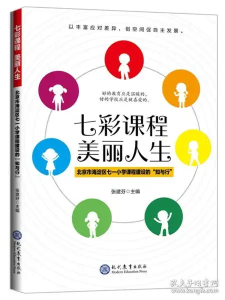孔网分类
