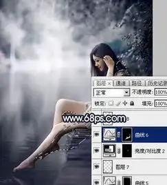 怎么样在ps中为水景人物图片调制出梦幻的暗蓝色色调2