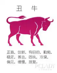 必知12生肖应避免的结婚对象