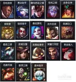 lol走向大神之路s4赛季adc推荐英雄